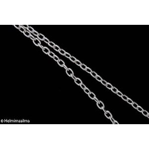 Chains